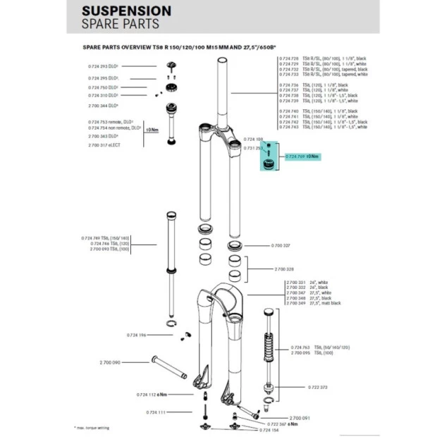 Bouchon Supérieur De Plongeur Magura - 0724769 1 Bouchon Supérieur De Plongeur Magura - 0724769