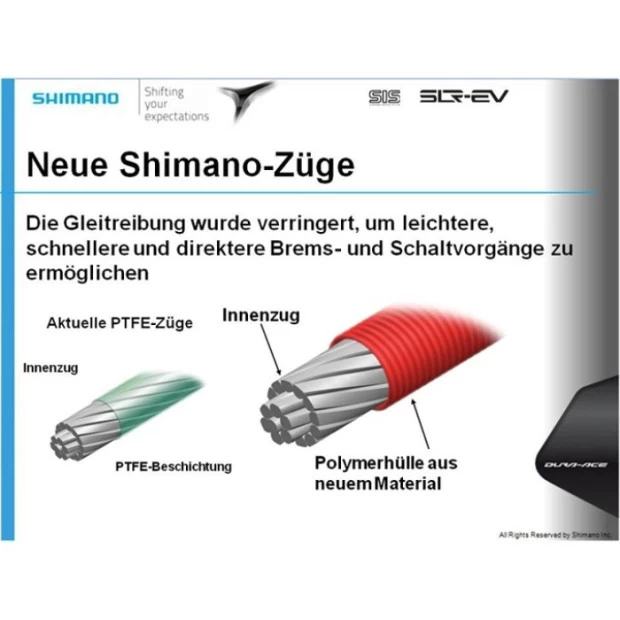 Kit Câblerie Dérailleur Shimano Dura Ace 9000 Polymer - Noir 2 Kit Câblerie Dérailleur Shimano Dura Ace 9000 Polymer - Noir – Image 2